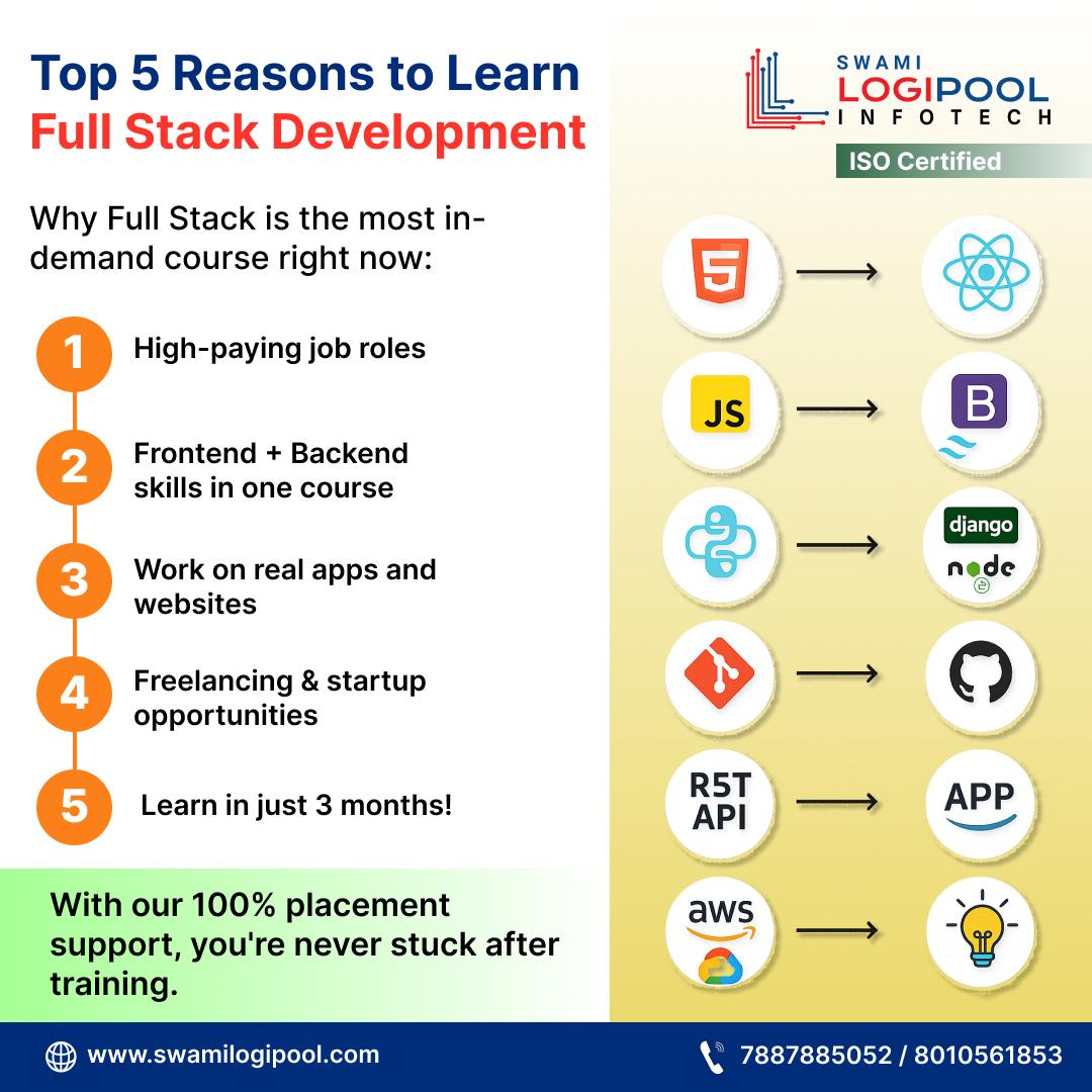 Python Programming Classes in Warje Pune | Top 1 Python Training Institutes in Warje Pune